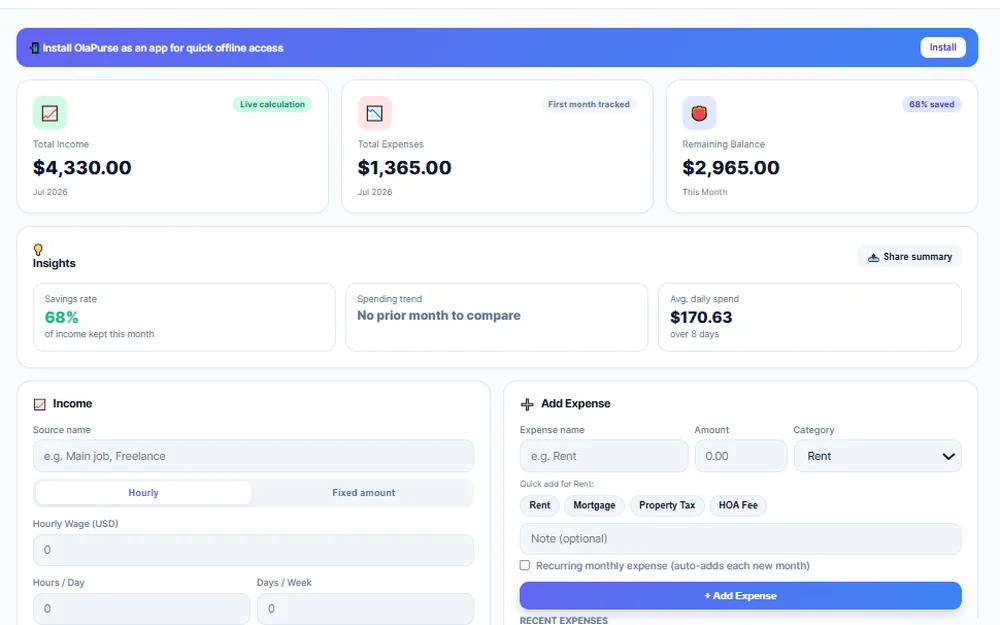 OlaPurse dashboard showing income, expenses, remaining balance and savings-rate insights